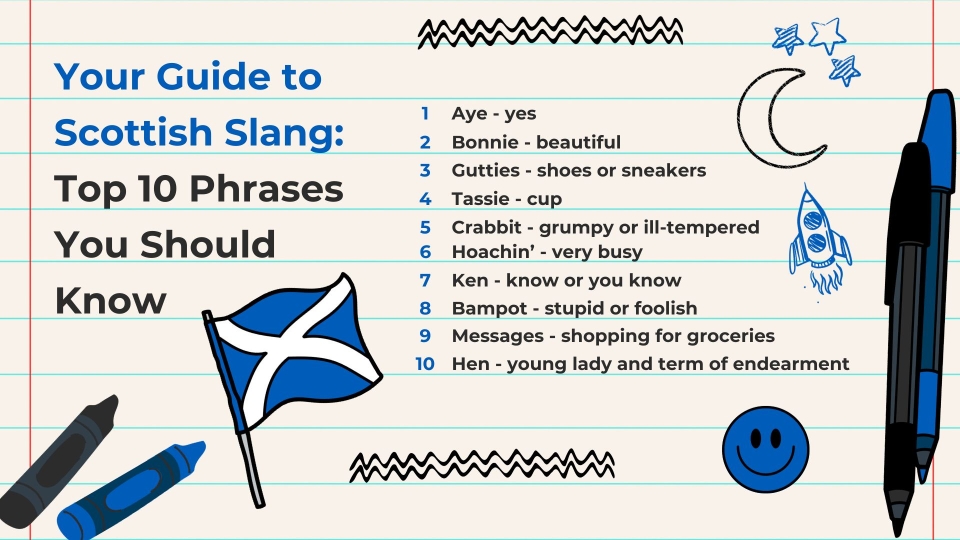 Your Guide To Scottish Slang Top 10 Phrases You Should Know Ciee